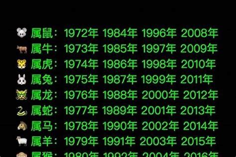 1969 生肖|1969年属什么生肖？解析农历年份和生肖划分方法